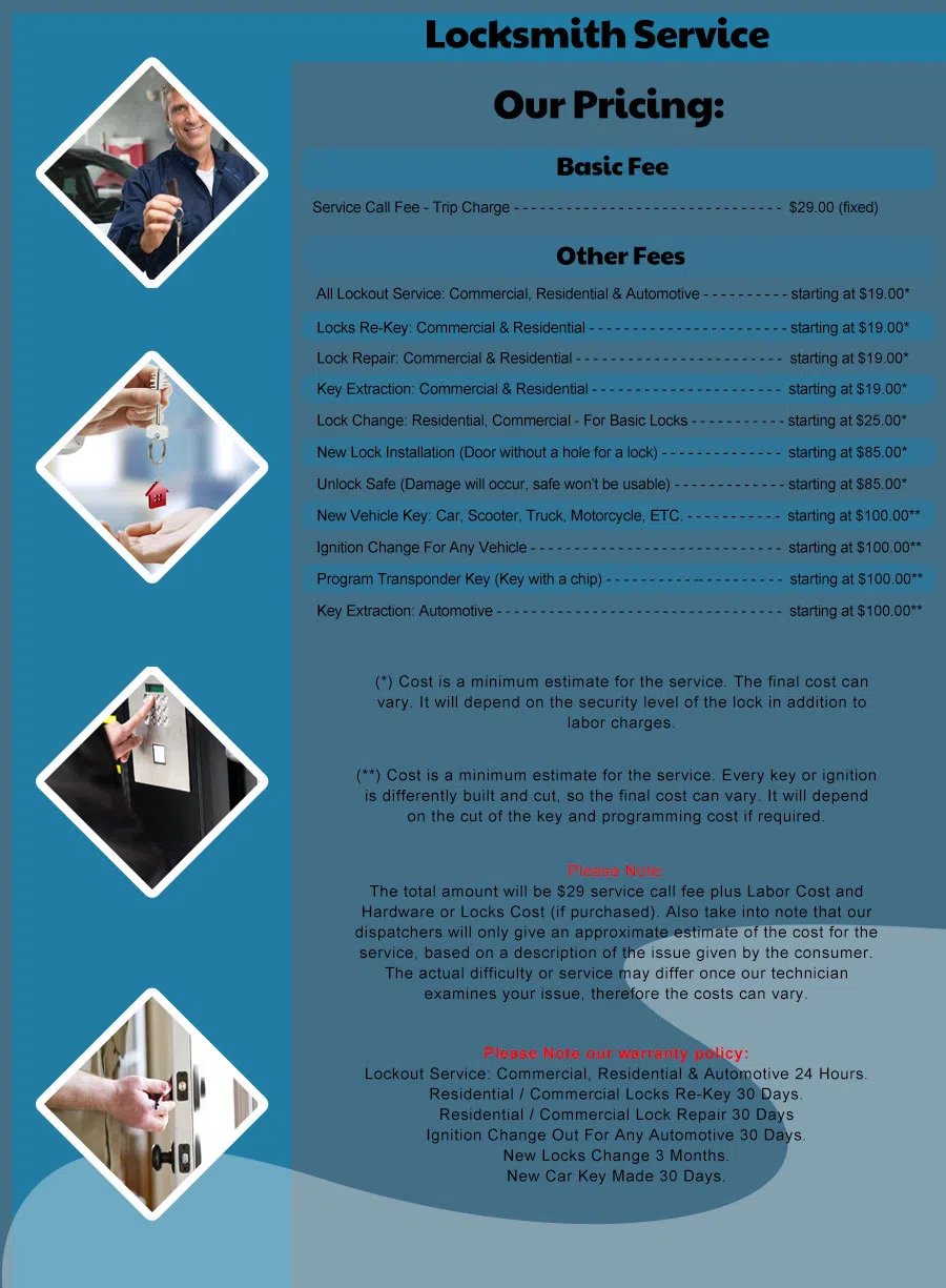 Safe Key Shop Cranbury, NJ 609-264-3988